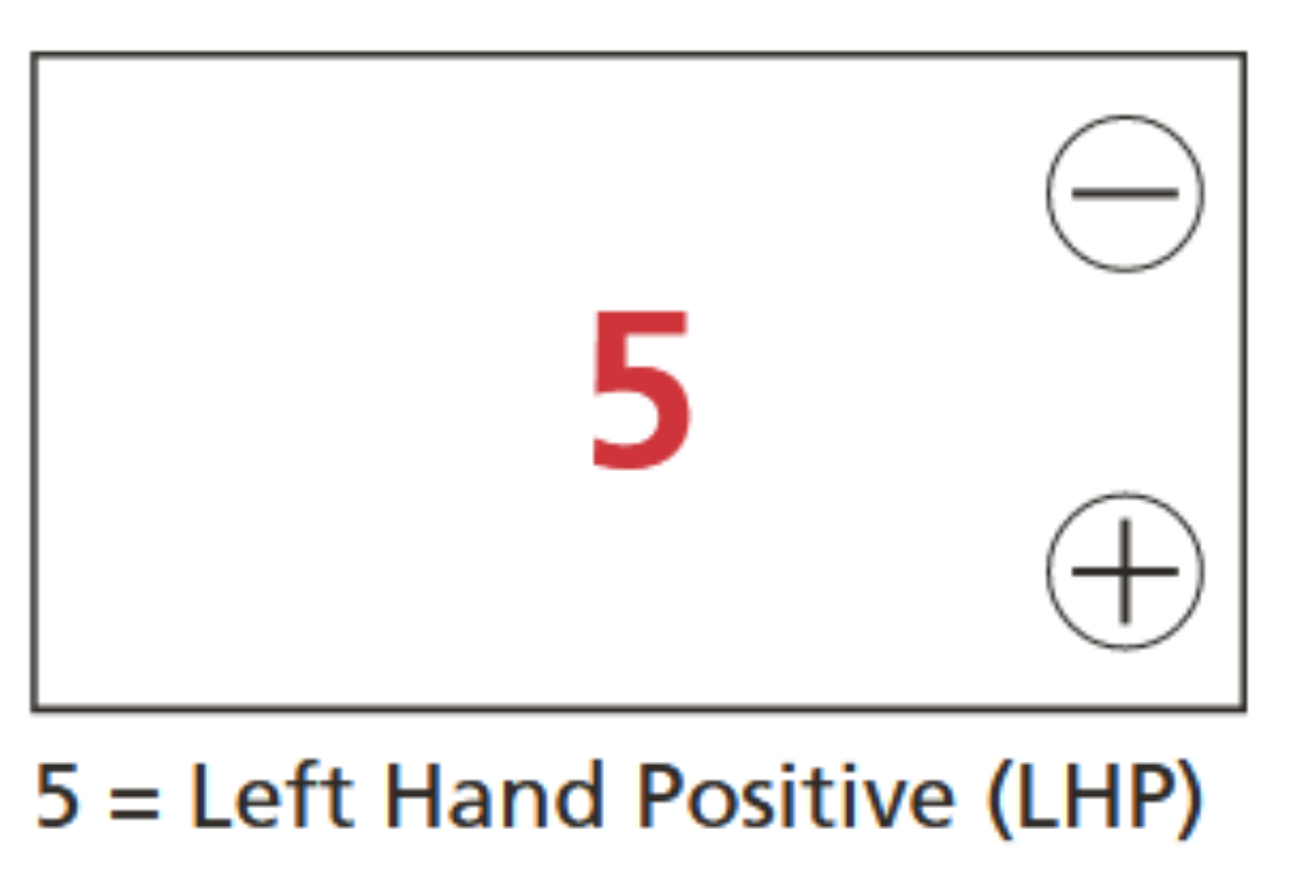 Picture of DINC-N210AGM - 12VOLT 1200CCA 210AH DELKOR EXTRA HEAVY DUTY COMMERCIAL AGM BATTERY - LHP